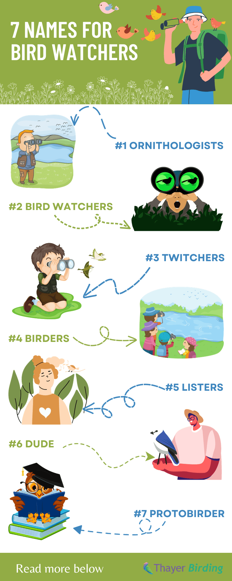 7-Names-for-Bird-Watchers
